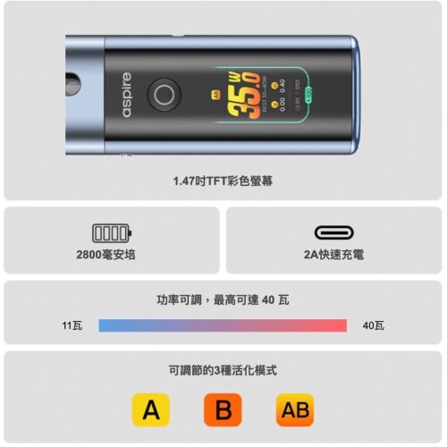 Aspire Fluffi Pro Aspire Fluffi Pro